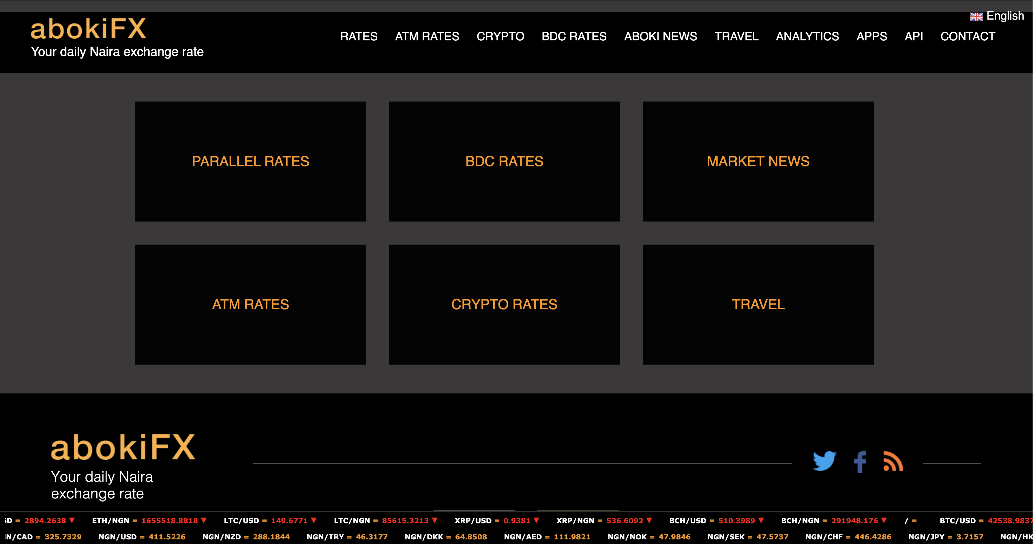 Dollar to Naira Black Market Exchange Rate Today USD to Naira